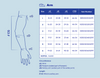 Thuasne Biflex Self Adjust Arm