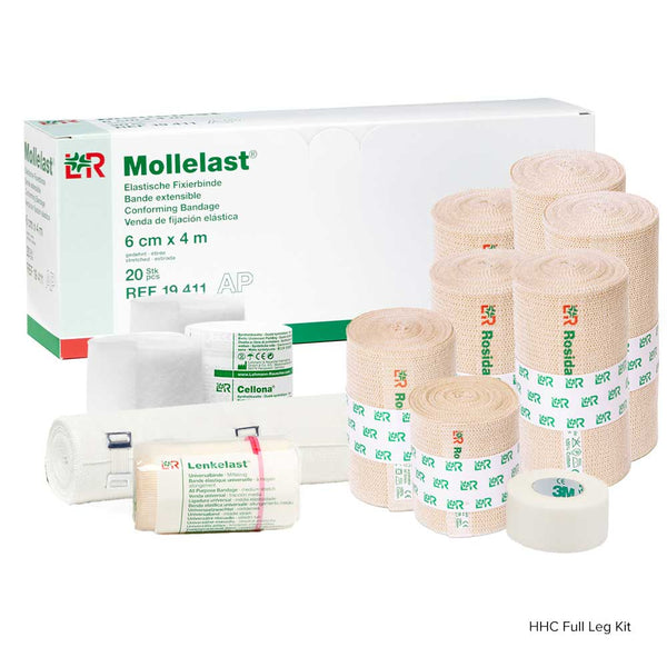Mollelast bandage kit with packaging on a white background
