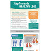 HEALTHY LEGS POSTER