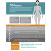 LYMPHEDEMA POSTER