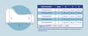 Mobiderm breast pad Size Chart