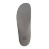 Medi Protect Comfort Insoles